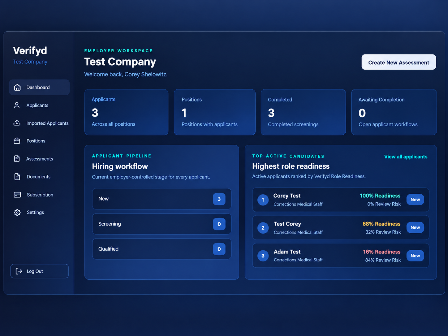 Verifyd employer dashboard